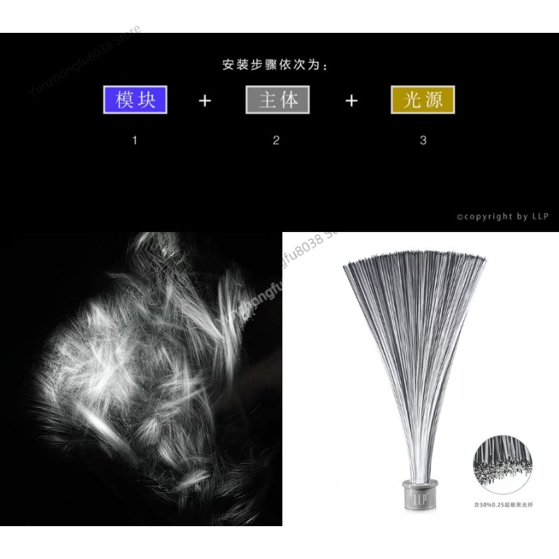 Light Brush Module, Light Pain - Photography Lighting Guides review and price