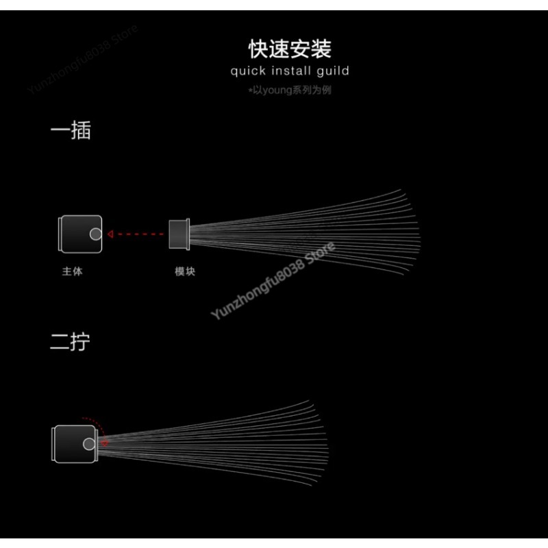 Light Brush Module, Light Pain - Photography Lighting Guides review and price