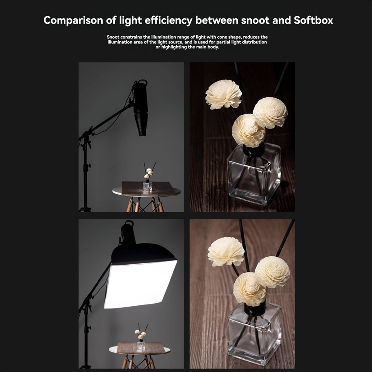 M05K Mount Large Flash Snoot P - Photography Lighting With Flash review and price
