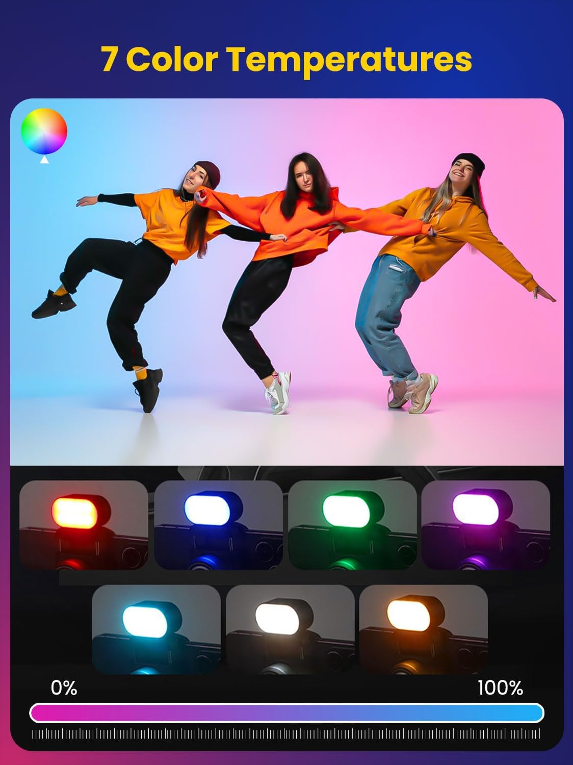 AOCHUAN Mini RGB Magnetic Fill - Photography Lighting Accessories review and price