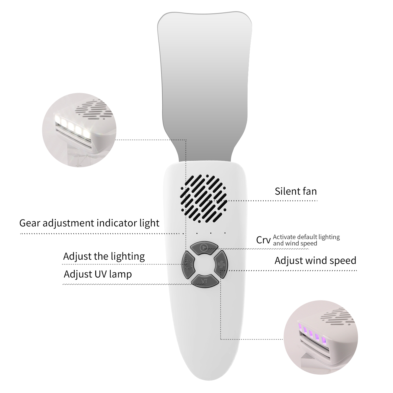 Dental Anti-Fog Mirrors Kit Mi - Photography Lighting Kit review and price