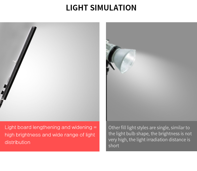 40CM 72W 3200K-5500K Photo Stu - Photography Lighting Kit review and price