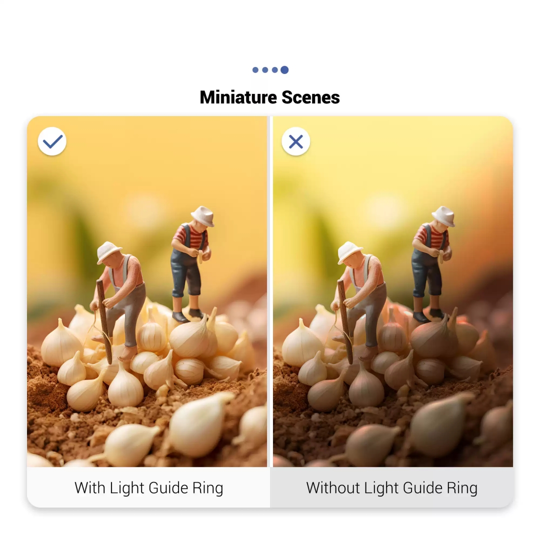 LED Light Guide Ring Macro Dif - Photography Lighting Guides review and price