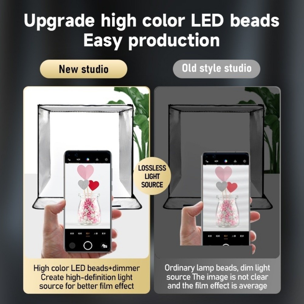 45/65cm LED Soft Light Box Min - Photography Lighting And Background review and price
