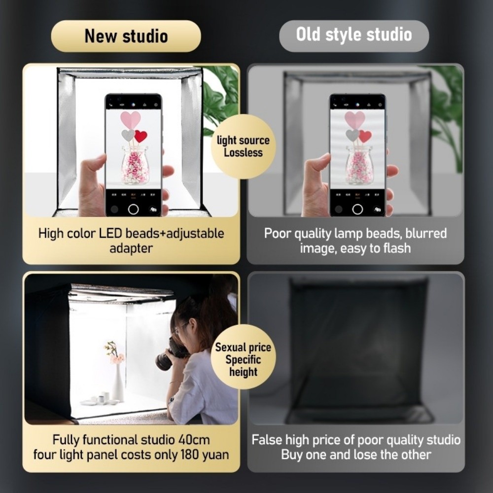 45/65cm LED Soft Light Box Min - Photography Lighting And Background review and price