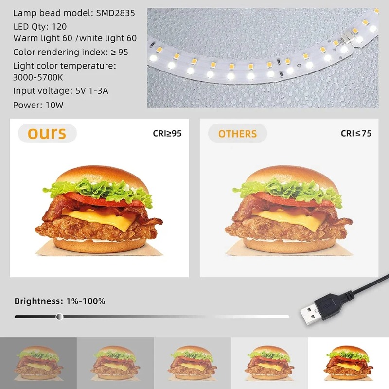 Lightdow Photo Studio Light Bo - Photography Lighting And Backdrop Kits review and price
