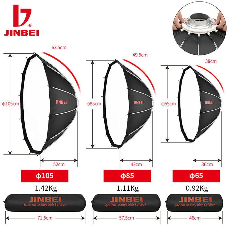 JINBEI 65  Quick Open Paraboli - Photography Lighting Kit review and price
