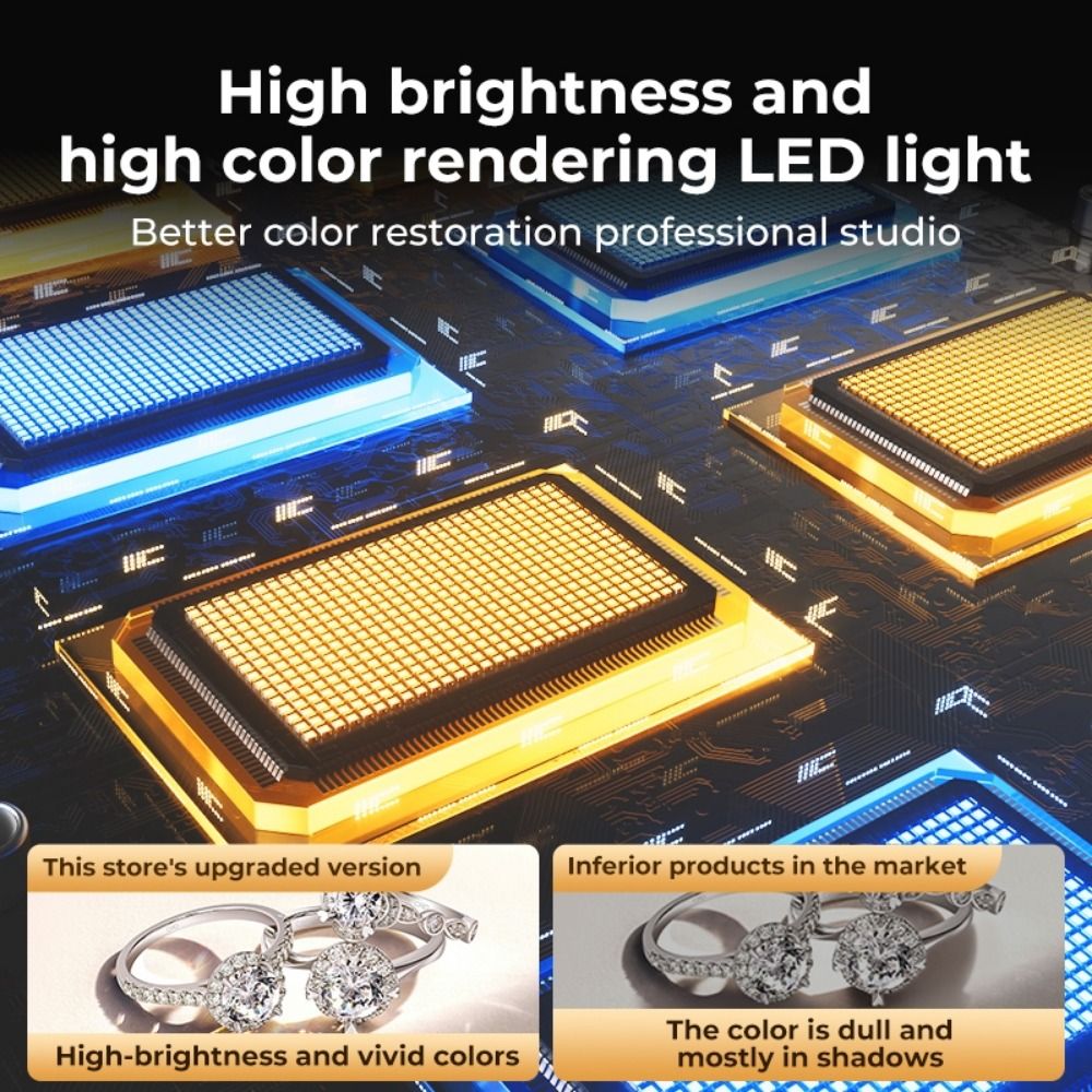 45/65cm Studio LED Light Box F - Photography Lighting And Background review and price